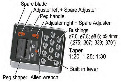 WITTNER® Peg Shaper