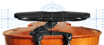 Wittner Shoulder Rest